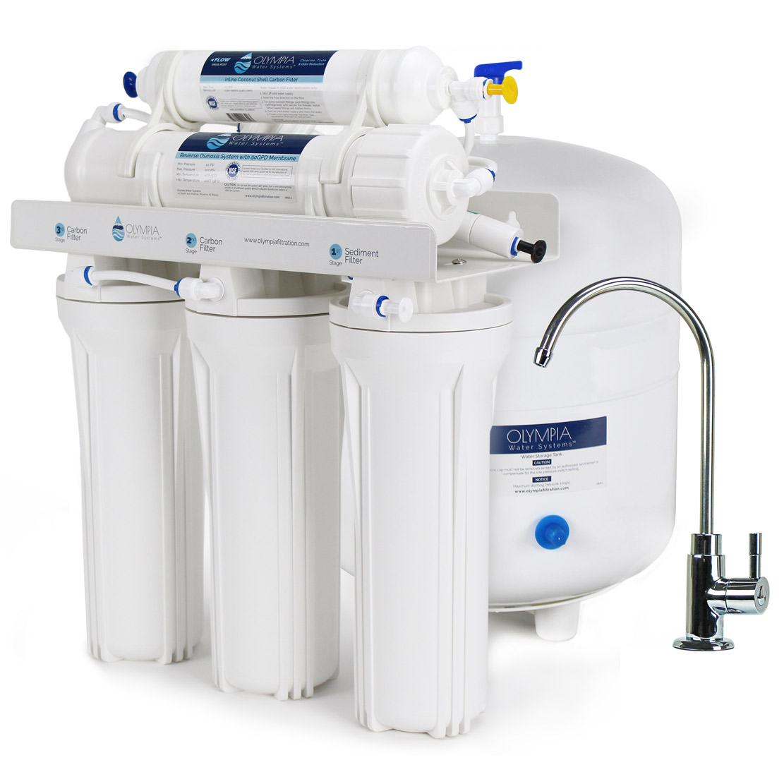 Reverse Osmosis Systems in Lebanon, Ohio